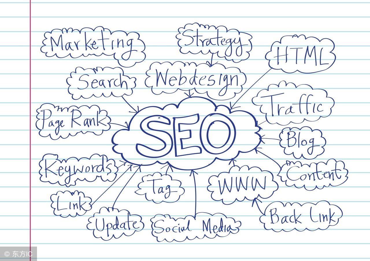 作为seo新手如何才能学好seo优化,seo优化基础知识新手必备seo博客