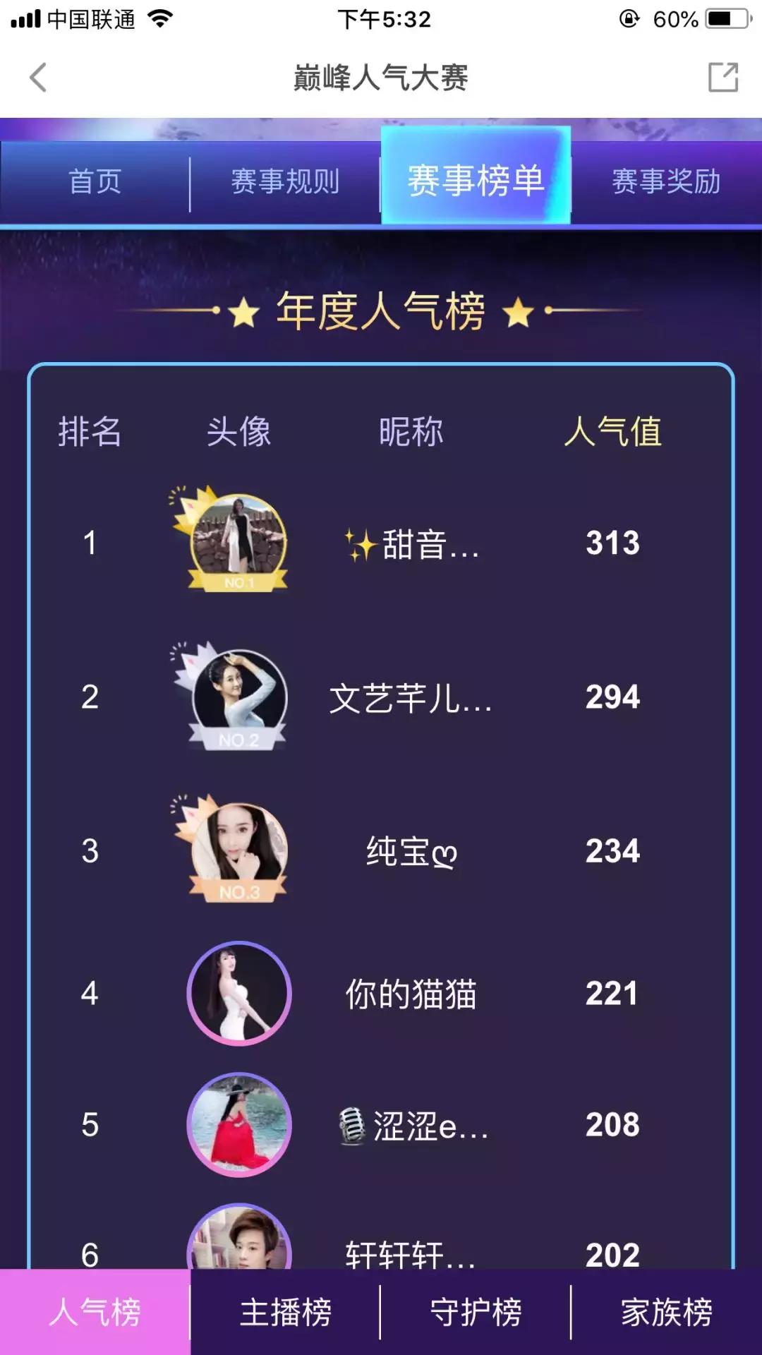 陌陌神豪2021,陌陌神豪前100