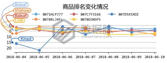 海滩速干男运动鞋,速干沙滩鞋