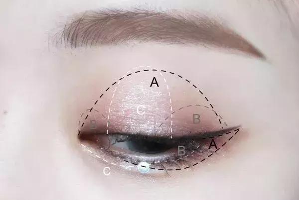 眼妆画的好，C位出道早，101女孩靠它被Pick