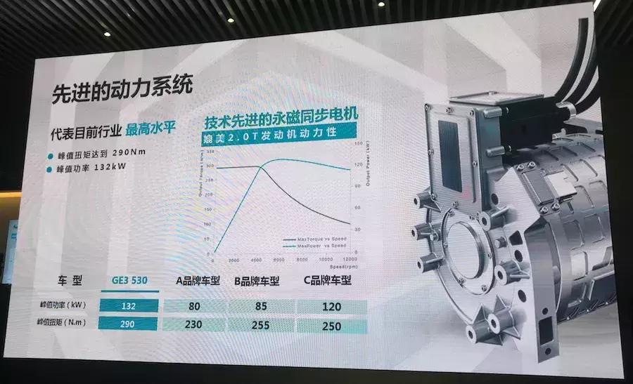 广汽传祺ge3530悦享版续航实测,ge3530
