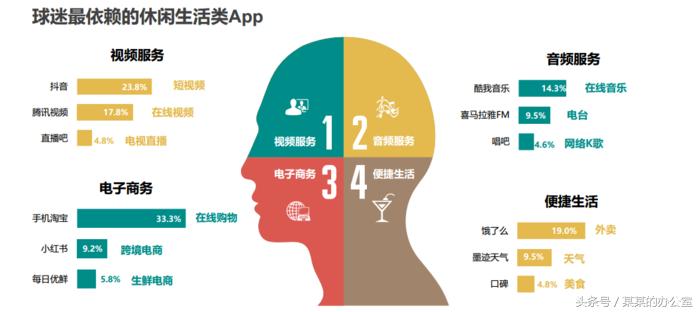 世界杯中国球迷大调查,2018年世界杯中国对卡塔尔