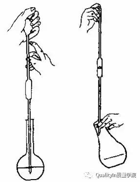 实验室基础仪器使用技巧,实验室基本操作技术