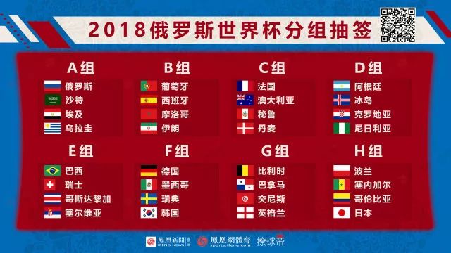 世界杯观赛指南,2022世界杯观赛指南