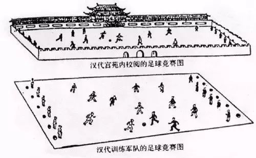 蹴鞠完整版,蹴鞠足球演变公开课