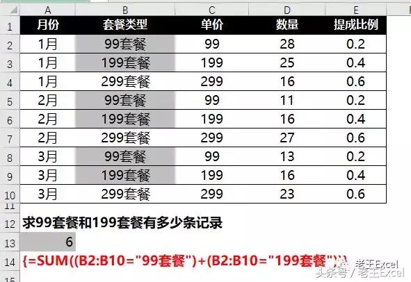 sum函数的使用方法在线表格,sum函数在excel中怎么用