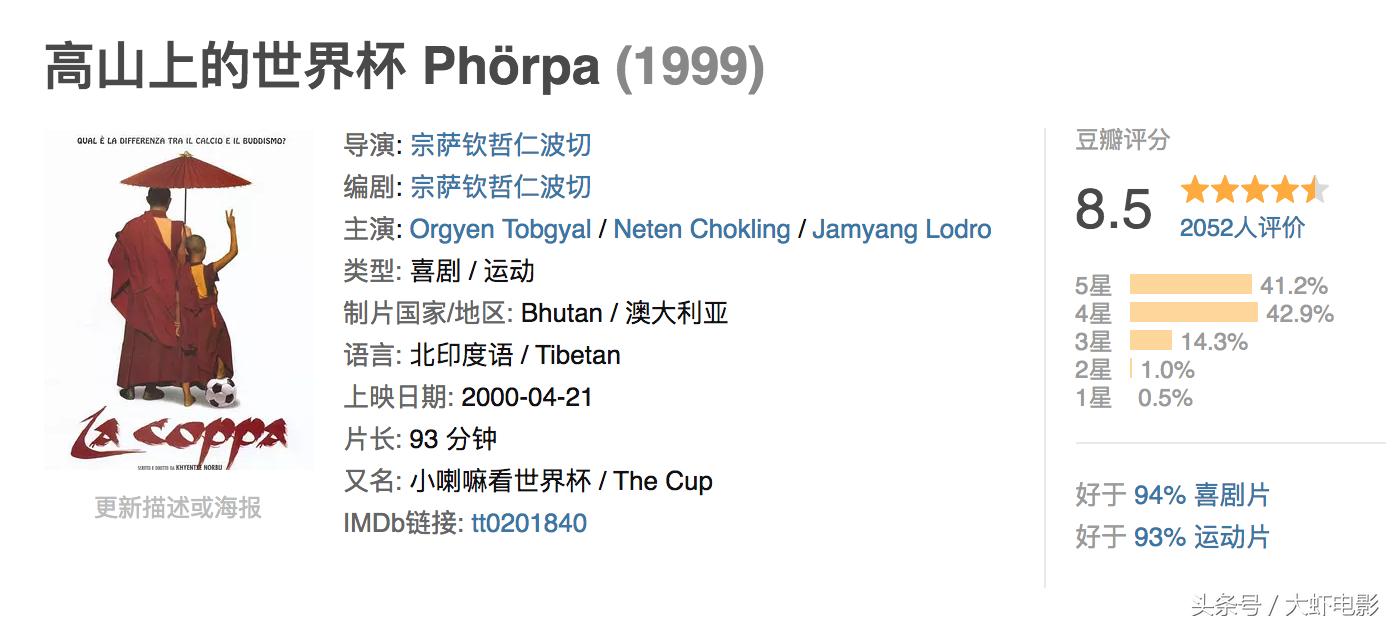 必看的足球电影,最值得观看的足球电影