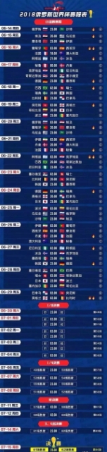 世界杯知识答题2018年,2018世界杯冷知识大全