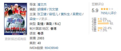 足球动画片有哪些国产,90后足球动画片