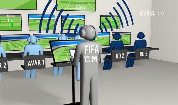 俄罗斯世界杯视频助理裁判,俄罗斯世界杯决赛裁判判罚分析