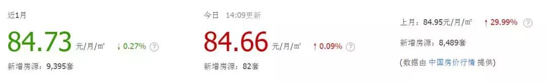 从广州搬家到深圳怎么最划算,从深圳搬家到广州怎么最划算