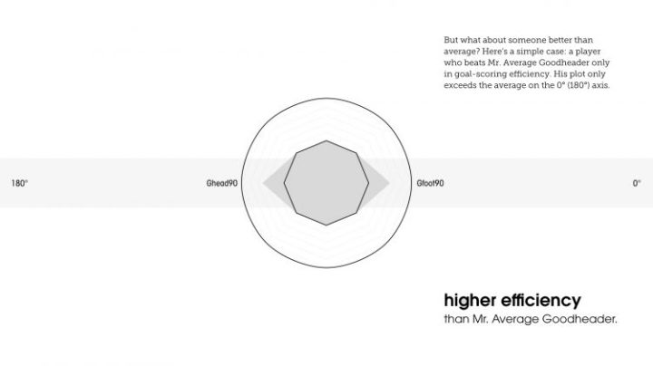 数据可视化用c++怎么做,数据可视化c端
