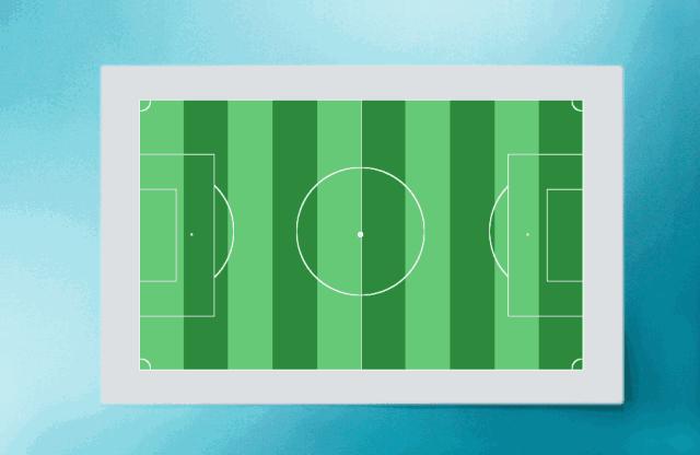 世界杯居家集会,世界杯球赛集会