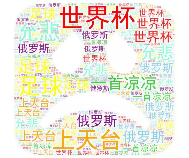 世界杯期间赌球会被抓吗,世界杯当中输一局会怎样