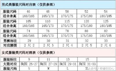 西服17592a对应尺码是48还是50,女外套和裤子标准尺码表模版