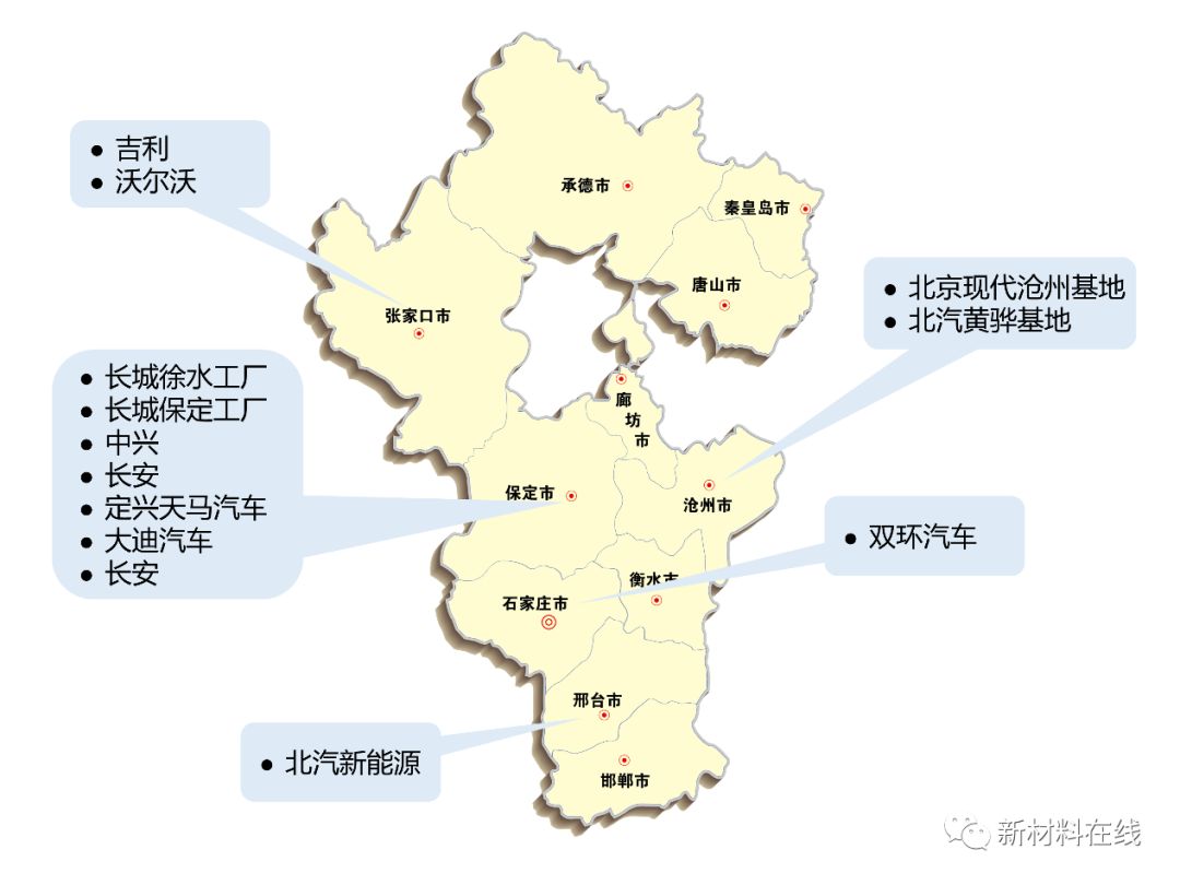 全国汽车主机厂分布图,广东汽车主机厂有哪些
