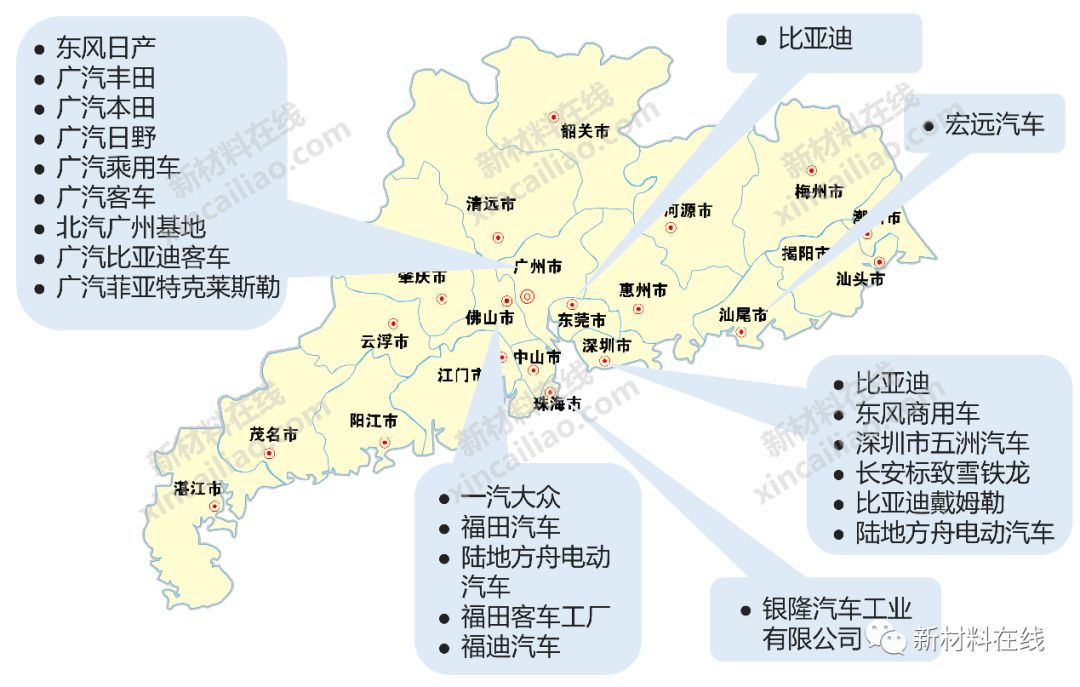 全国汽车主机厂分布图,广东汽车主机厂有哪些