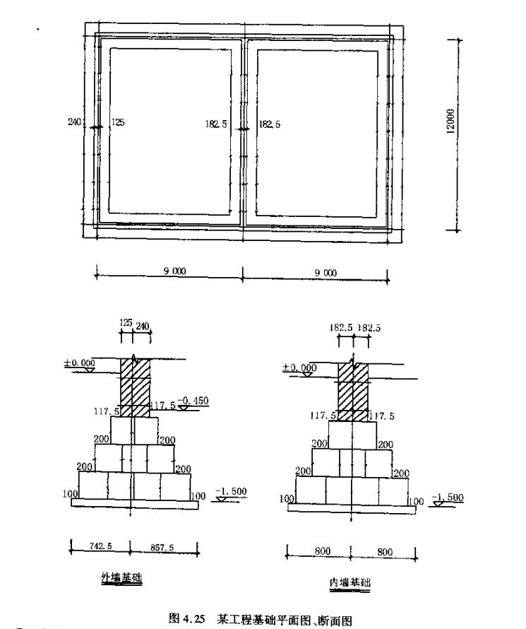 土石方工程定额计量与计价实例,土石方工程量计算实例讲解