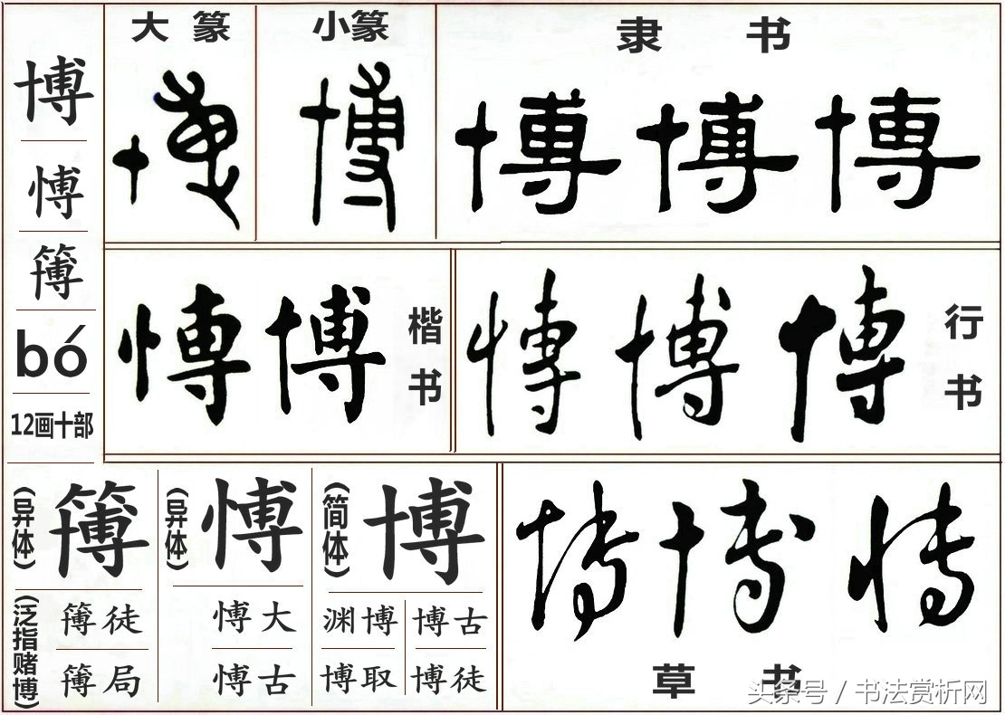 一日一字书画视频,一日一图原文