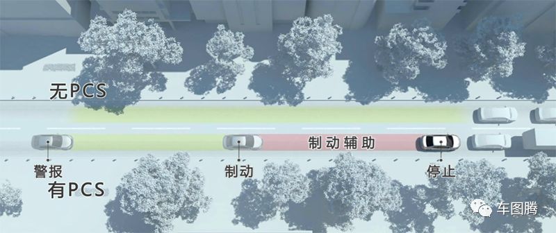 丰田“省油王”来了！配置丰富动力十足，买着便宜养着几乎不花钱