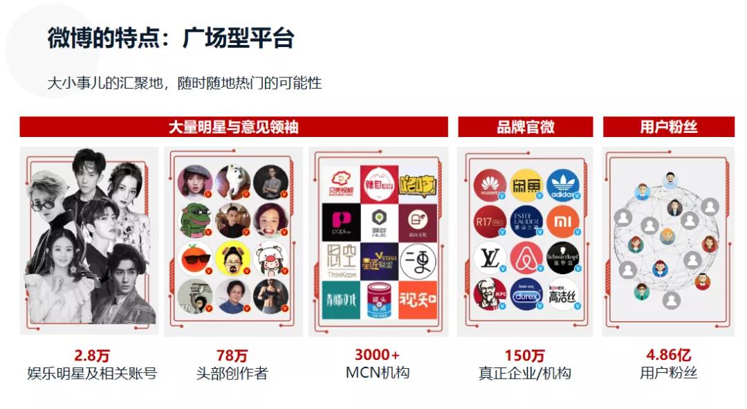 小红书抖音快手b站哪个最好变现,抖音快手小红书到底都是些什么app