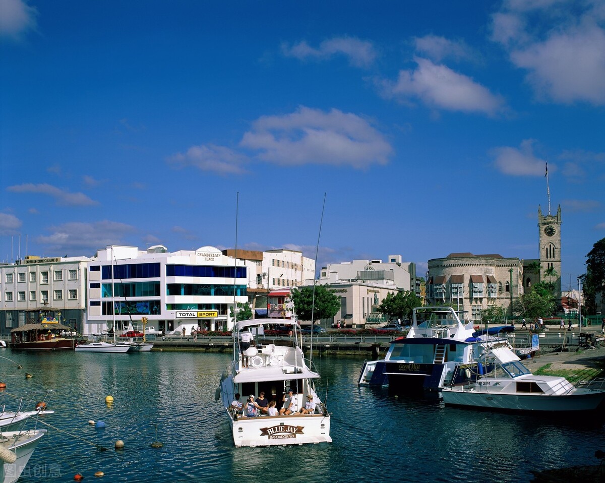 美洲最穷的国家排名,美洲人均gdp最穷的国家排名