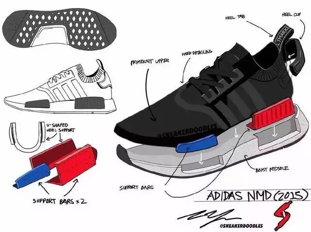 以前的运动鞋过时了吗,以前买过运动鞋