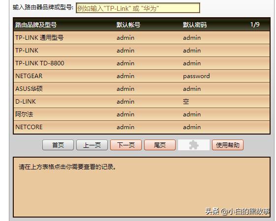 网络管理默认密码,上网设备的密码怎么修改