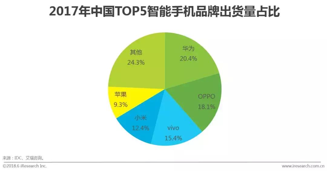 nfc移动支付领域,nfc支付前景