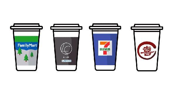 京东农村便利店商机,智能便利店的商机