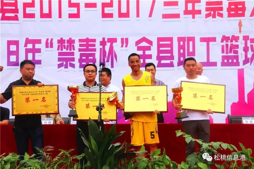 松桃“禁毒杯”篮球赛精彩收官，乌罗队神速翻盘夺冠！