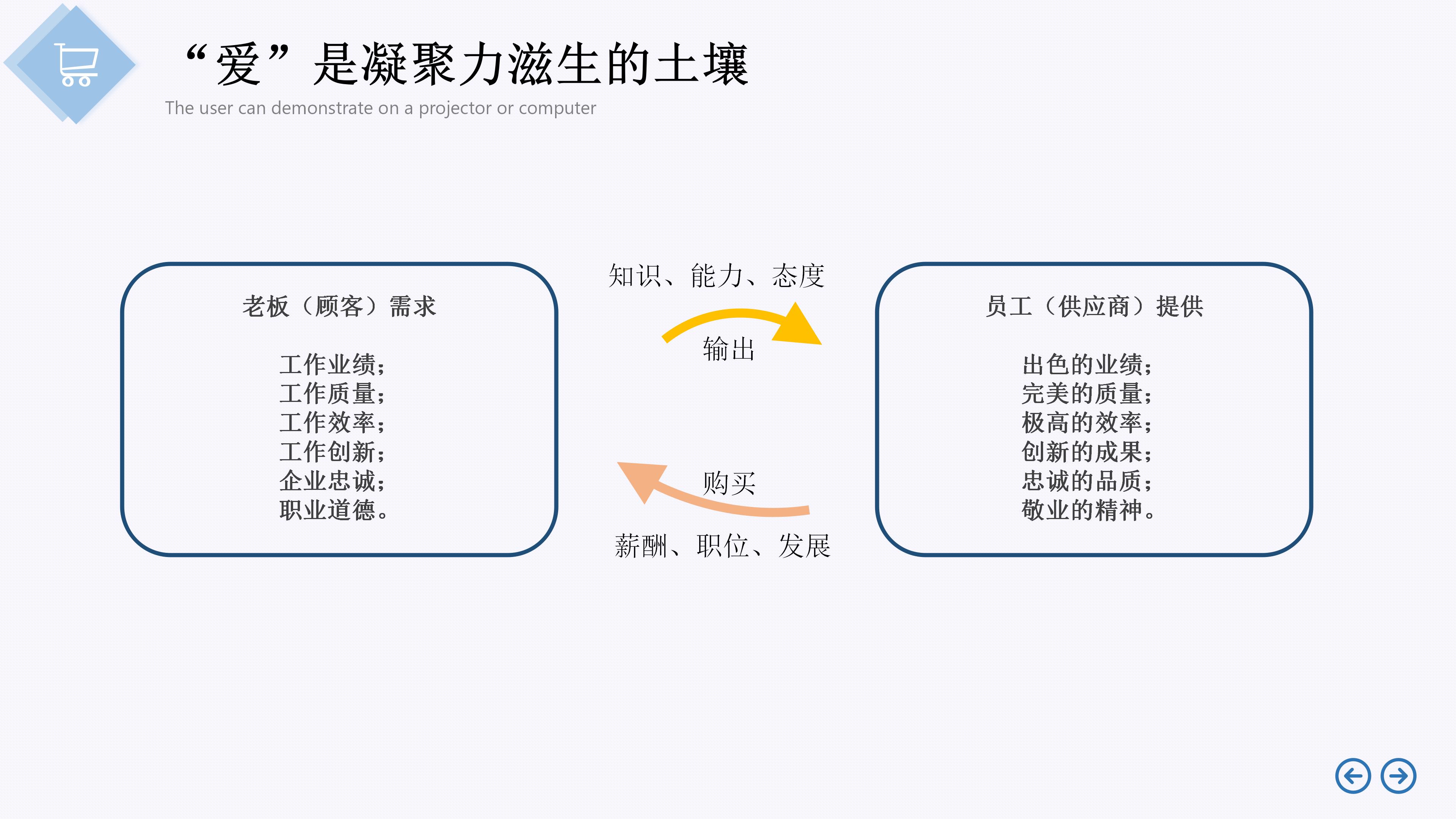 企业员工凝聚力培训方案,提升团队凝聚力的培训课程