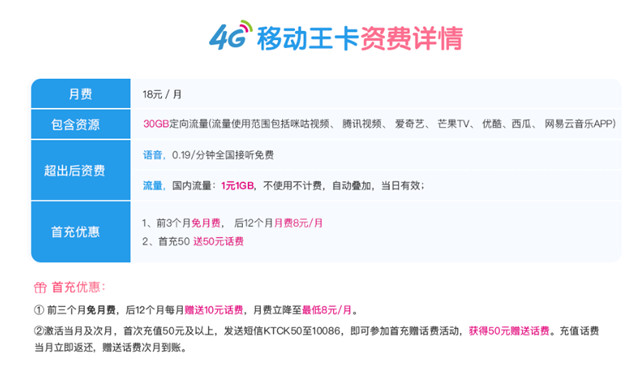 现在用什么流量卡划算,现在用哪种流量卡最划算