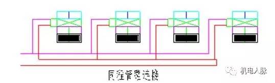 涓ぎ绌鸿皟浣嶇疆瀹夎閿欎簡鎬庝箞瑙ｅ喅,涓ぎ绌鸿皟甯冪瀹夎瑙嗛鏁欑▼澶у叏