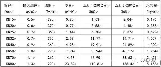 涓ぎ绌鸿皟浣嶇疆瀹夎閿欎簡鎬庝箞瑙ｅ喅,涓ぎ绌鸿皟甯冪瀹夎瑙嗛鏁欑▼澶у叏