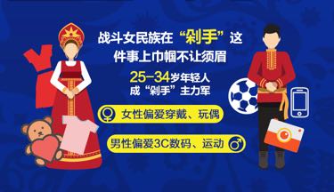 战斗民族日常开挂集锦,战斗民族开挂民族