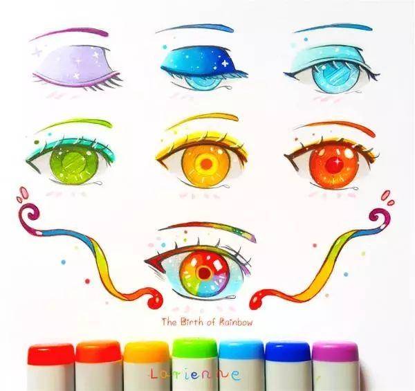 如何画眼睛教程超详细真实,初学者画眼睛五种简单方法速成