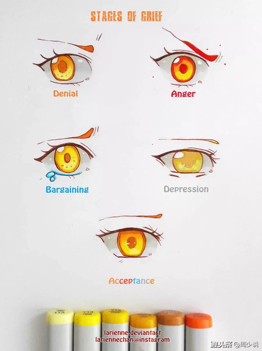 如何画眼睛教程超详细真实,初学者画眼睛五种简单方法速成