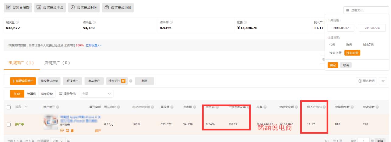 淘宝店铺如何运营提高手淘搜索,直通车怎么开提高淘宝的手淘搜索