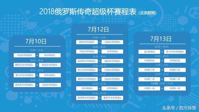 足球巨星卡福,传奇巨星卡福