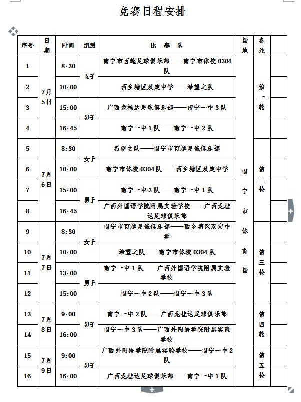 广西南宁青少年足球联赛,2020南宁兴宁区青少年足球邀请赛