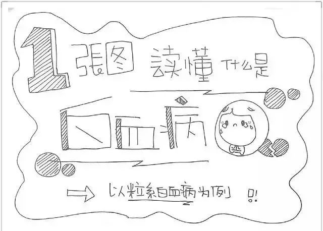 《我不是药神》“格列宁”价格高，不是原研药的错！