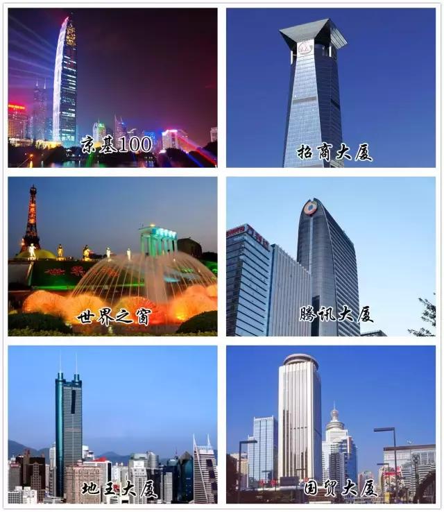 我叫深圳，这是我的个人简历，请查看！