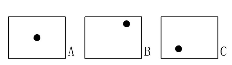 绘画构图学学习笔记连载4,绘画横构图竖构图