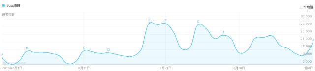 有关足球方面的生意怎么做,足球是世界上最赚钱的项目吗