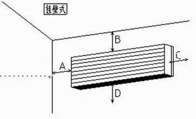 100个不为人知道的空调秘密,揭秘10个秘密别让空调用错一身病