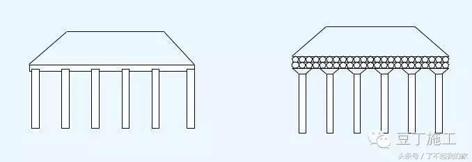 cfg桩完整施工检测流程,cfg桩施工完毕后下一步是什么