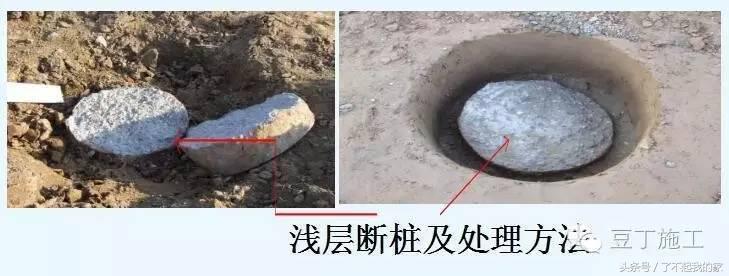 cfg桩完整施工检测流程,cfg桩施工完毕后下一步是什么