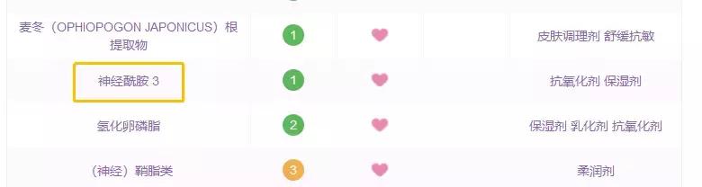 外油内干怎么调理效果最好,外油内干的解决方案