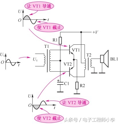 音频功率放大器怎么接无线话筒,三极管音频功率放大器电路图